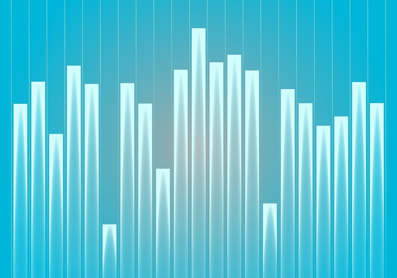 股票实训报告总结与分析