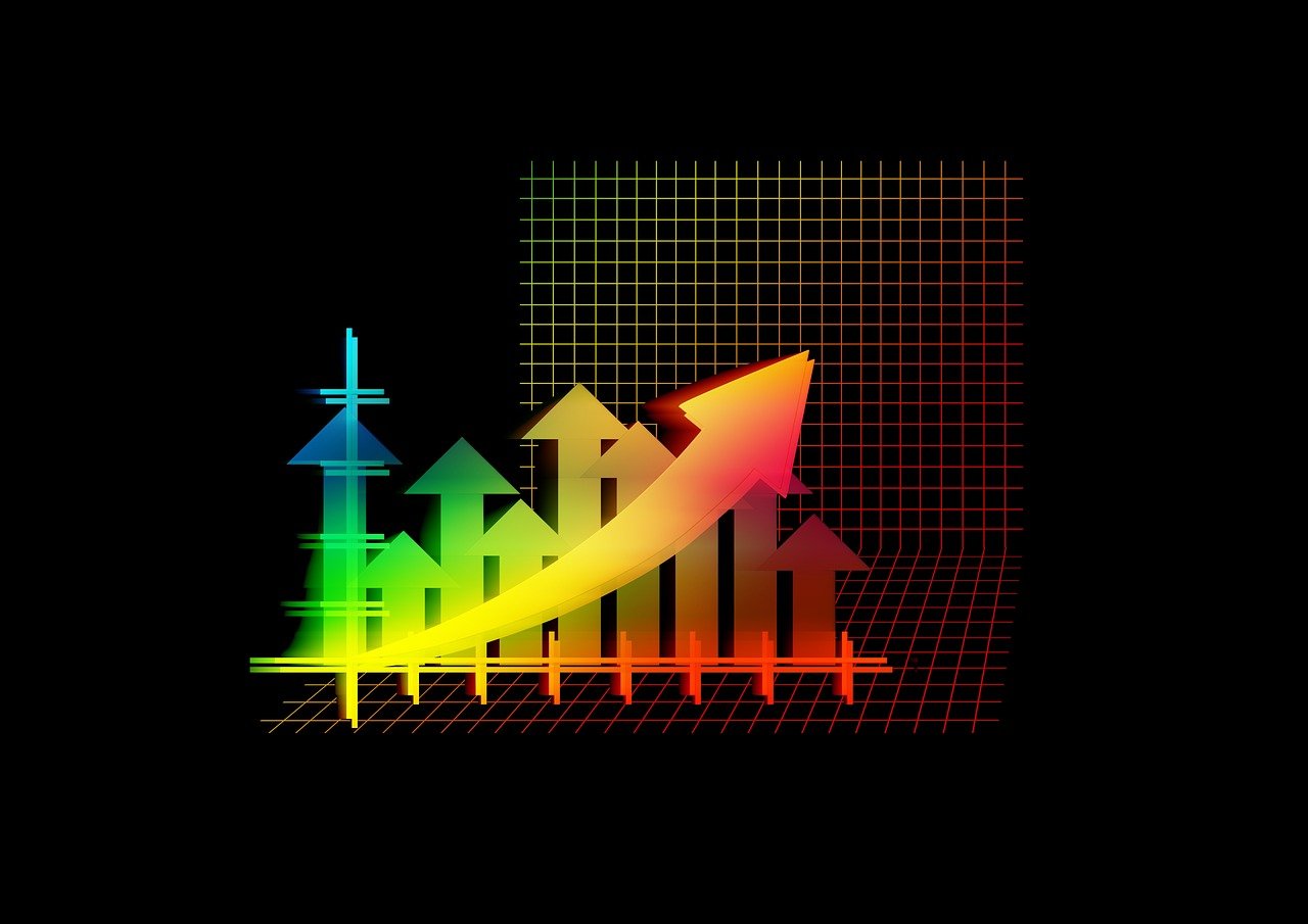 今日上证指数大盘行情分析与解读